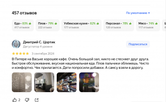 Отзыв компании